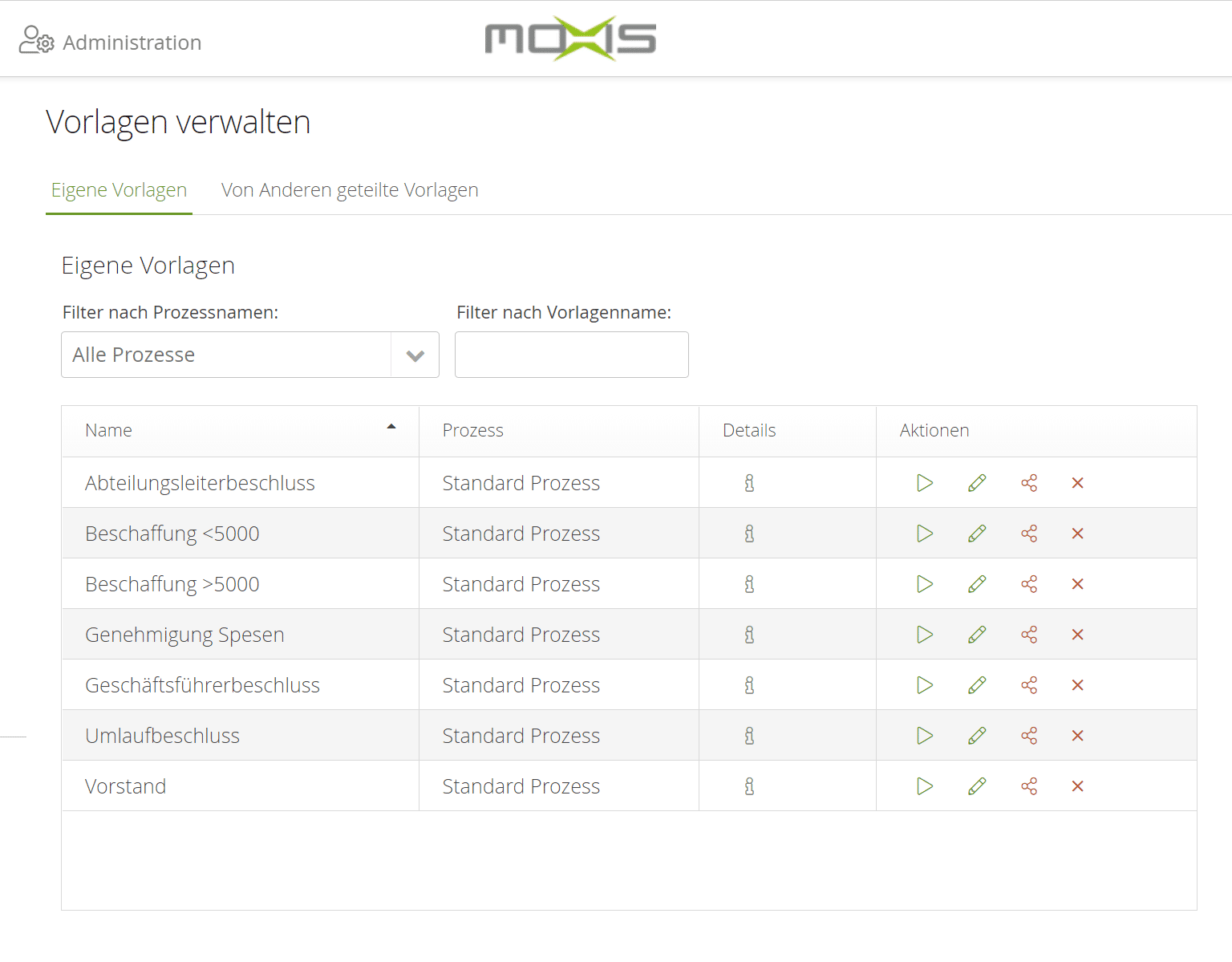 Erstellung und Verwendung von Vorlagen für Signaturprozesse in MOXIS